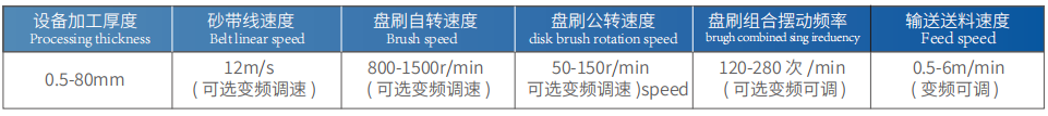 内部会员一码资料